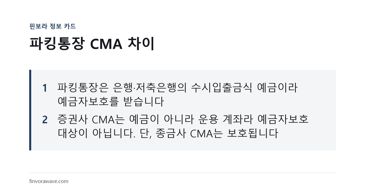 파킹통장 CMA 차이를 정리한 핀보라 정보 카드