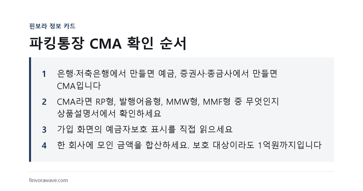 파킹통장 CMA 확인 순서를 정리한 핀보라 정보 카드