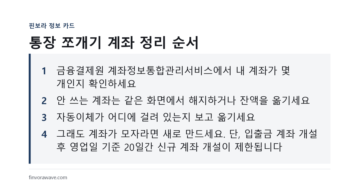 통장 쪼개기 계좌 정리 순서를 정리한 핀보라 정보 카드
