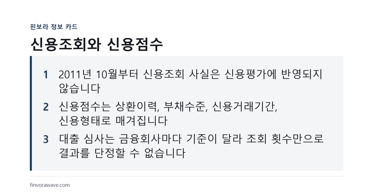 신용조회와 신용점수를 정리한 핀보라 정보 카드