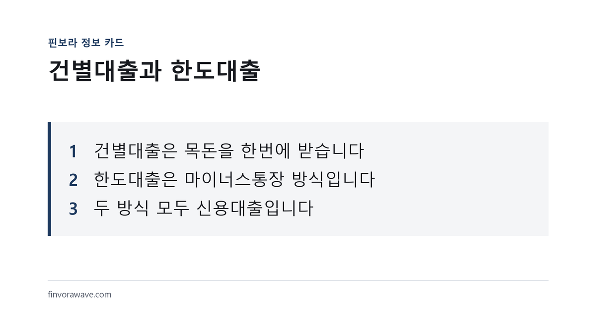신용대출의 건별대출 방식과 한도대출(마이너스통장) 방식을 비교한 핀보라 정보 카드